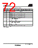 T84C5112-RKFIV Datasheet HTML 72Page - ATMEL Corporation 