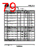 T84C5112-RKFIV Datasheet HTML 79Page - ATMEL Corporation 