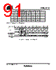 T84C5112-RKFIV Datasheet HTML 91Page - ATMEL Corporation 