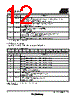 T84C5112-RKFIV Datasheet HTML 12Page - ATMEL Corporation 