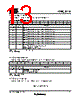 T84C5112-RKFIV Datasheet HTML 13Page - ATMEL Corporation 