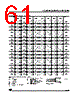 ST62T10BM1/OTP Datasheet HTML 61Page - STMicroelectronics 