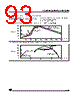 ST62T10BM1/OTP Datasheet HTML 93Page - STMicroelectronics 