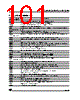ST62T10BM1/OTP Datasheet HTML 101Page - STMicroelectronics 