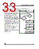 ST62T10BM1/OTP Datasheet HTML 33Page - STMicroelectronics 