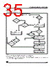 ST62T10BM3/OTP Datasheet HTML 35Page - STMicroelectronics 