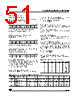 ST62T10BM3/OTP Datasheet HTML 51Page - STMicroelectronics 