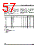 ST62T10BM3/OTP Datasheet HTML 57Page - STMicroelectronics 