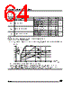 ST62T10BM3/OTP Datasheet HTML 64Page - STMicroelectronics 