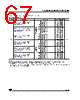 ST62T10BM3/OTP Datasheet HTML 67Page - STMicroelectronics 