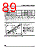 ST62T10BM3/OTP Datasheet HTML 89Page - STMicroelectronics 