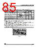 ST62T10BM6/OTP Datasheet HTML 85Page - STMicroelectronics 