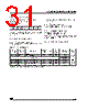 ST62T10BM6/OTP Datasheet HTML 31Page - STMicroelectronics 