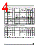 74LVQ374 Datasheet HTML 4Page - STMicroelectronics 