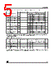 74LVQ374 Datasheet HTML 5Page - STMicroelectronics 