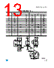 LD39300PT33-R Datasheet HTML 13Page - STMicroelectronics 