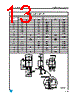 LDR2533PT-R Datasheet HTML 13Page - STMicroelectronics 