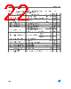 LE80AB Datasheet HTML 22Page - STMicroelectronics 