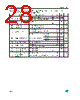LE80AB Datasheet HTML 28Page - STMicroelectronics 