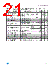 LE25ABD Datasheet HTML 21Page - STMicroelectronics 