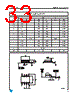 LE40CZ Datasheet HTML 33Page - STMicroelectronics 