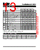 GAL16V8D-25LS Datasheet HTML 13Page - Lattice Semiconductor 