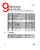STW41411/T Datasheet HTML 9Page - STMicroelectronics 