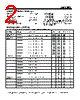 AMS2911CD Datasheet HTML 2Page - Advanced Monolithic Systems 