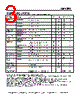 AMS2911CD-5.0 Datasheet HTML 3Page - Advanced Monolithic Systems 
