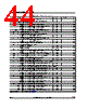 STPC4HDBC Datasheet HTML 44Page - STMicroelectronics 