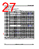 STPC4HDBC Datasheet HTML 27Page - STMicroelectronics 