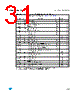 M95040-R Datasheet HTML 31Page - STMicroelectronics 