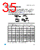 M95040-R Datasheet HTML 35Page - STMicroelectronics 