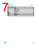 M95040-R Datasheet HTML 7Page - STMicroelectronics 