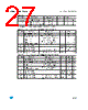 M95040-R Datasheet HTML 27Page - STMicroelectronics 
