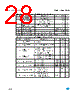 M95040-R Datasheet HTML 28Page - STMicroelectronics 