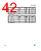 M95080-R Datasheet HTML 42Page - STMicroelectronics 