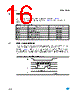 M95080-R Datasheet HTML 16Page - STMicroelectronics 