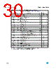M95010-R Datasheet HTML 30Page - STMicroelectronics 