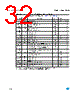 M95010-R Datasheet HTML 32Page - STMicroelectronics 