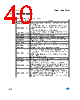 M95010-R Datasheet HTML 40Page - STMicroelectronics 