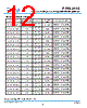 PAM3115BEC330 Datasheet HTML 12Page - Power Analog Micoelectronics 