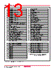 M38047FDHKP Datasheet HTML 13Page - Renesas Technology Corp 