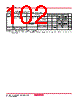 M38045FFHKP Datasheet HTML 102Page - Renesas Technology Corp 