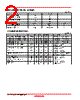BB503C Datasheet HTML 2Page - Renesas Technology Corp 