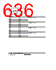 H8SX1663 Datasheet HTML 636Page - Renesas Technology Corp 
