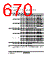 H8SX1663 Datasheet HTML 670Page - Renesas Technology Corp 