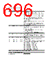 H8SX1663 Datasheet HTML 696Page - Renesas Technology Corp 