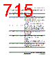 H8SX1663 Datasheet HTML 715Page - Renesas Technology Corp 
