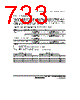 H8SX1663 Datasheet HTML 733Page - Renesas Technology Corp 